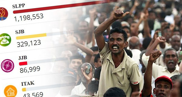 පරණ පක්ෂ ගෙදර යවා අලුත් පක්ෂ ඉදිරියට!