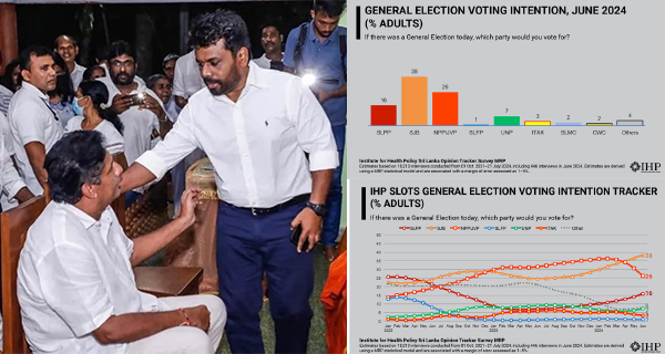 ihp sri lanka election anura sajith