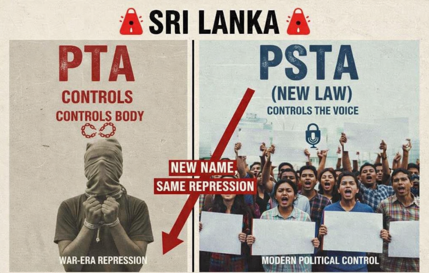 PSTA ‘වචන’ අතර සැඟවුණු මර්දනීය දඩයම් මෙවලම්